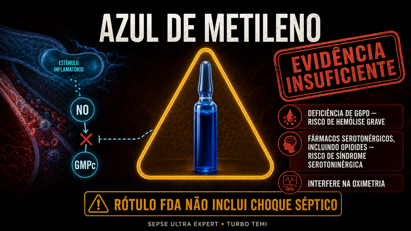 Mecanismo e alertas de segurança do azul de metileno no contexto off-label de vasoplegia